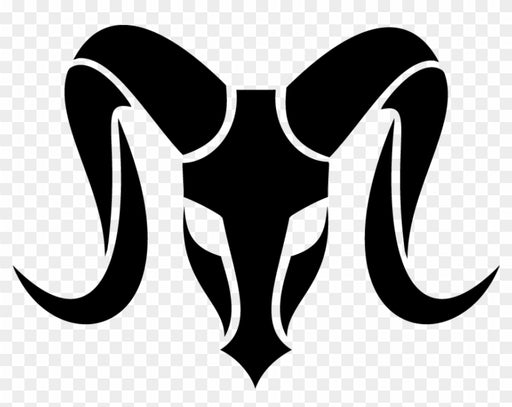 Aries Astrology Kit: Ignite Your Passion and Embrace Your Bold Energy—Perfect for boosting confidence and motivation with powerful crystals.