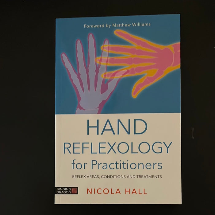 Hand Reflexology got Practitioners